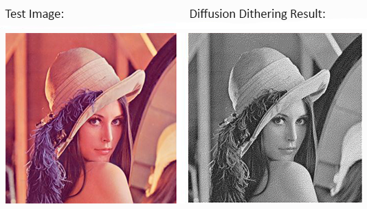filter-diffusion-dithering